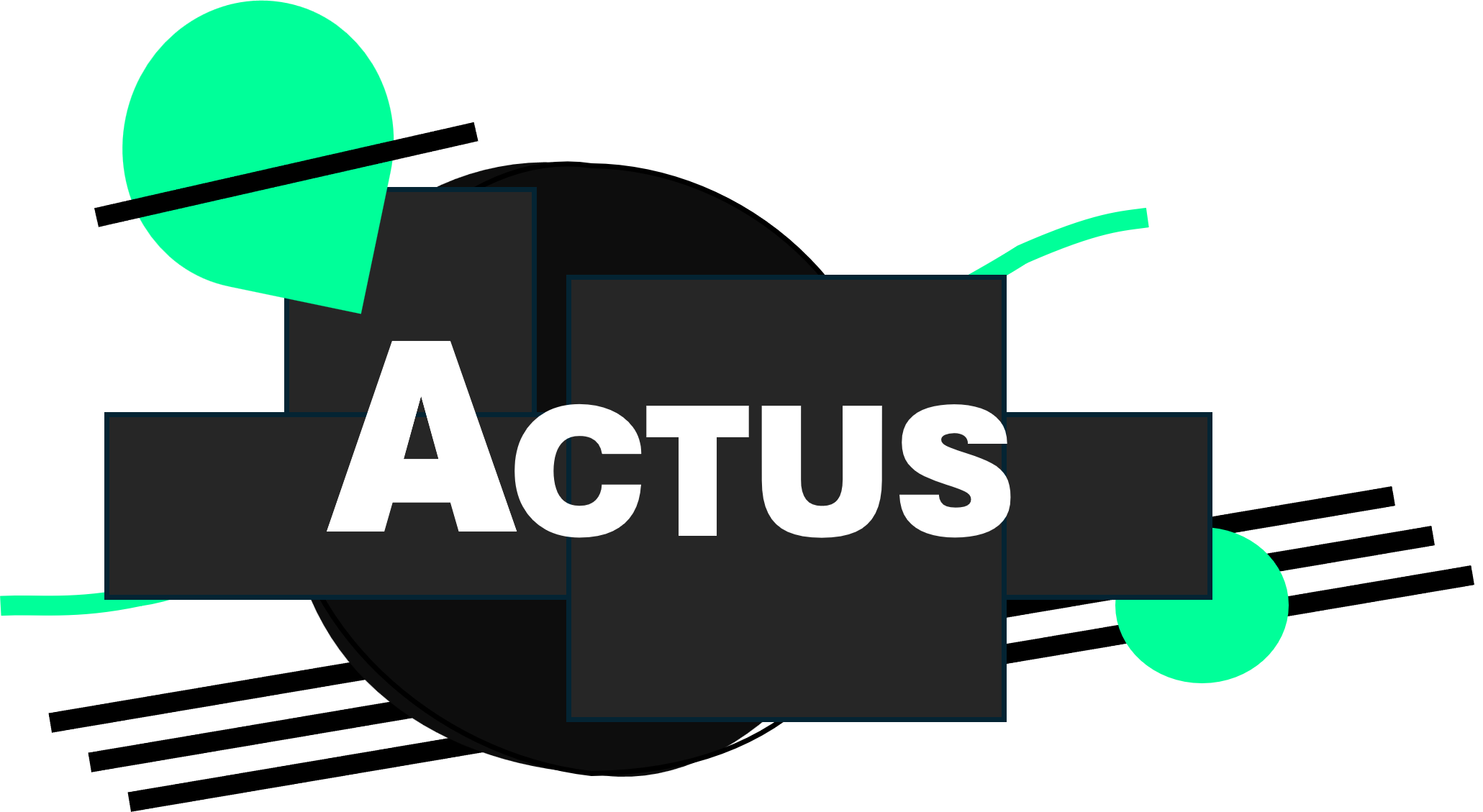 Actus